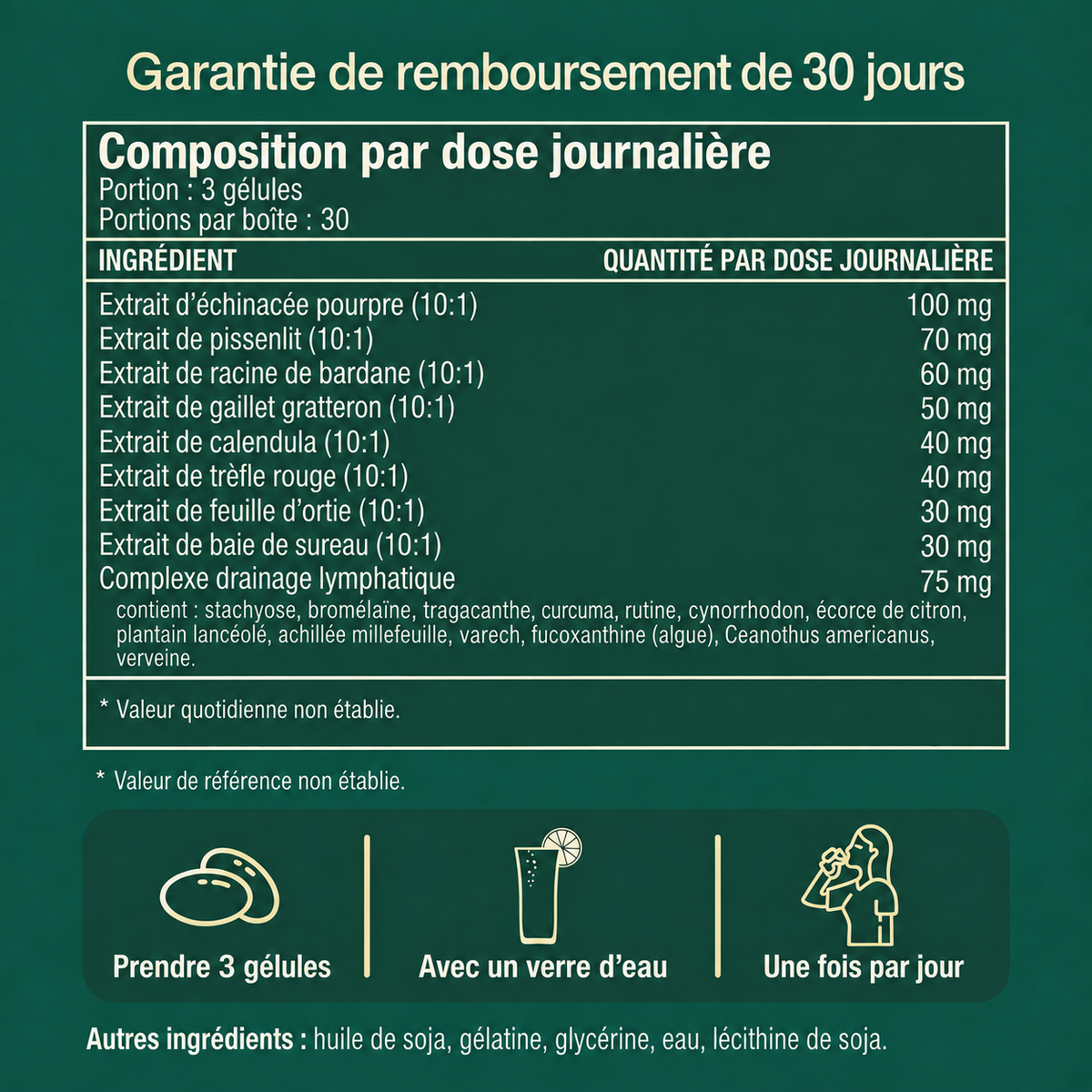 Melyora – Complexe végétal 21-en-1