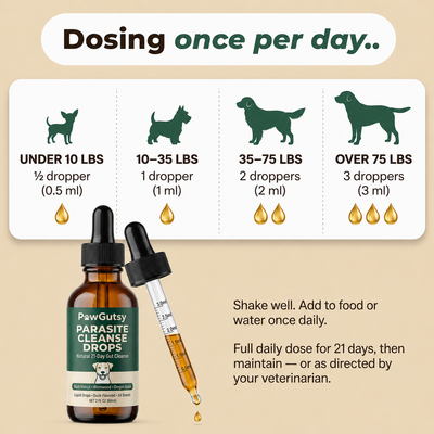 PawGutsy Parasite Cleanse Drops