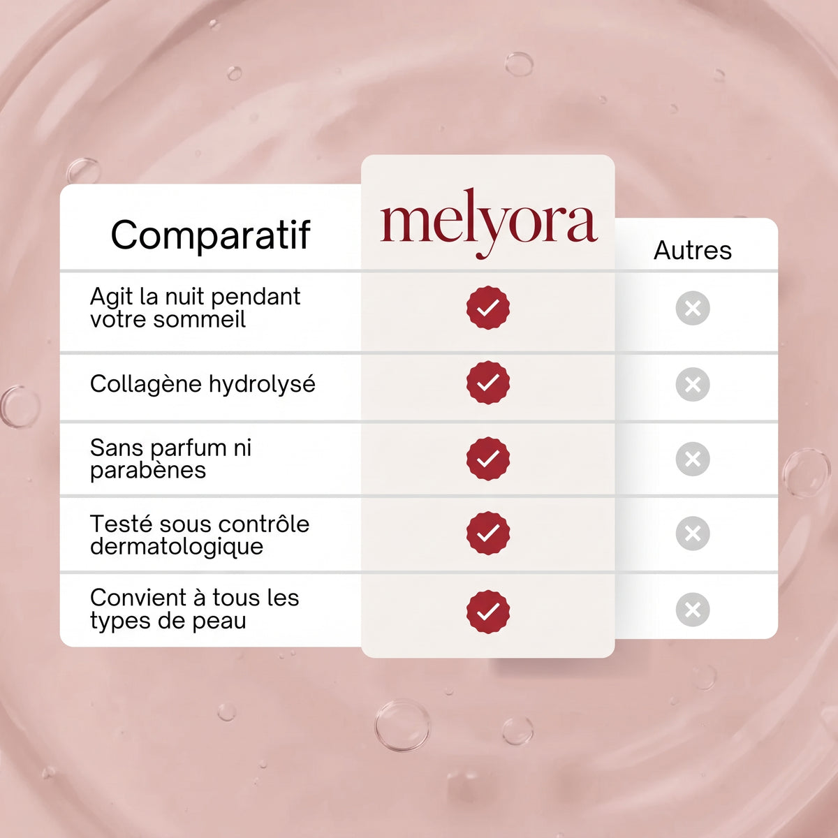 Masque enveloppant au collagene et son pinceau