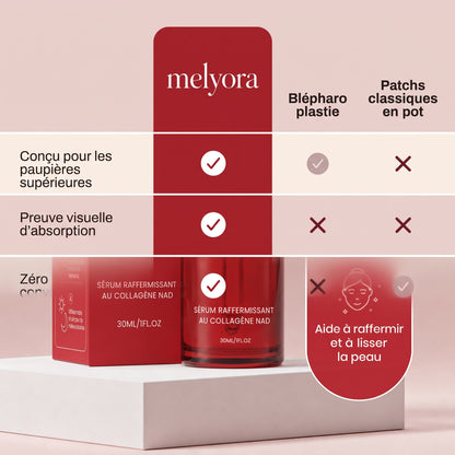 Patchs yeux aux peptides